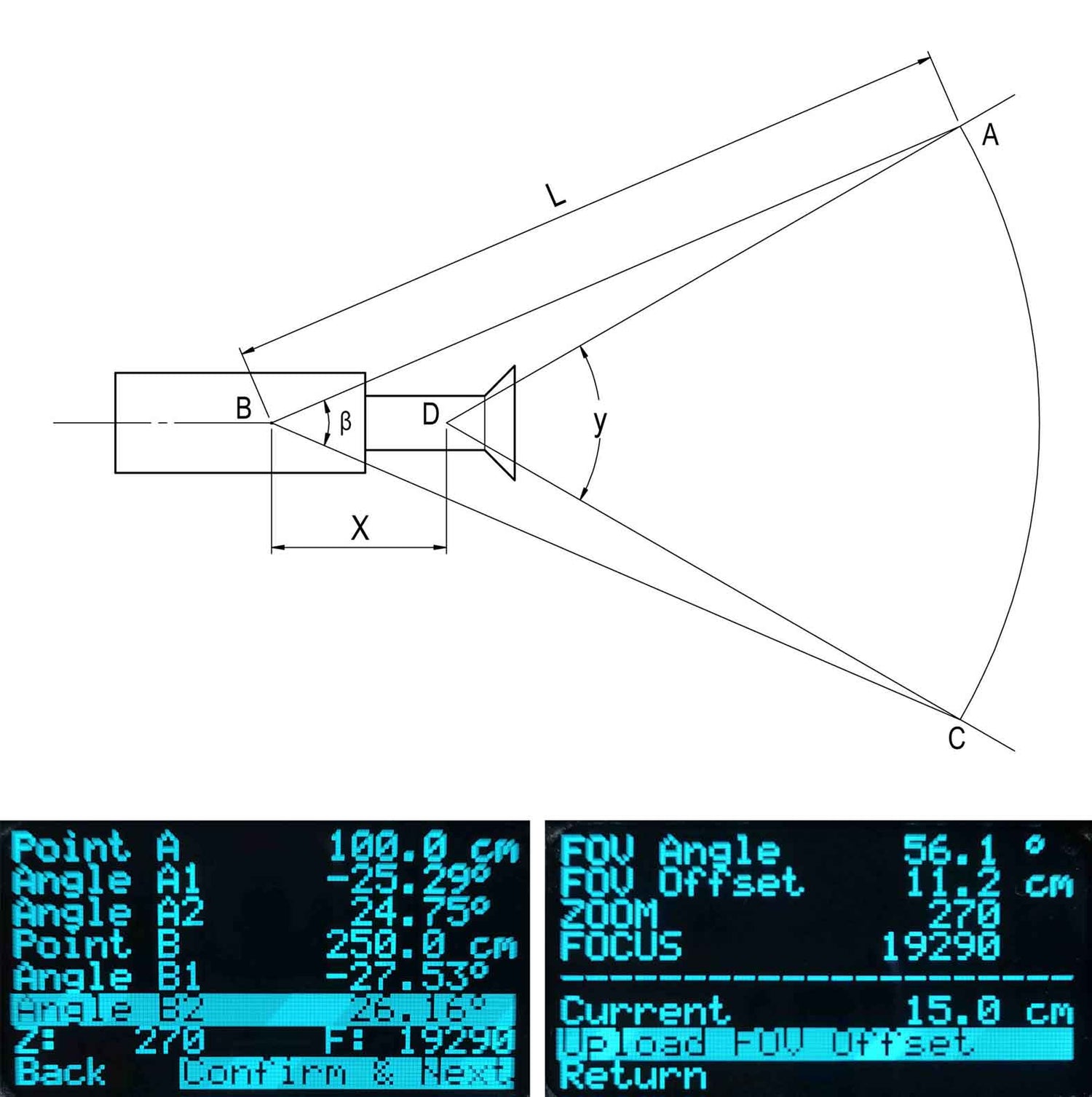 VirtualHead Strong CD20 — Tripod with FreeD Virtual Head for Virtual Production